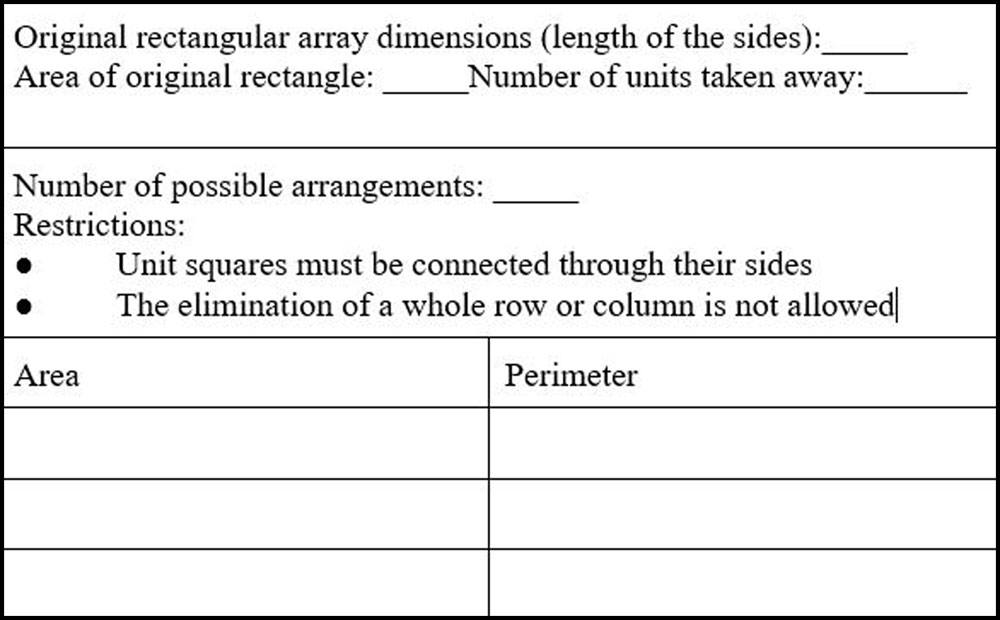 19 05 01 A Pathway To Understanding Area And Perimeter