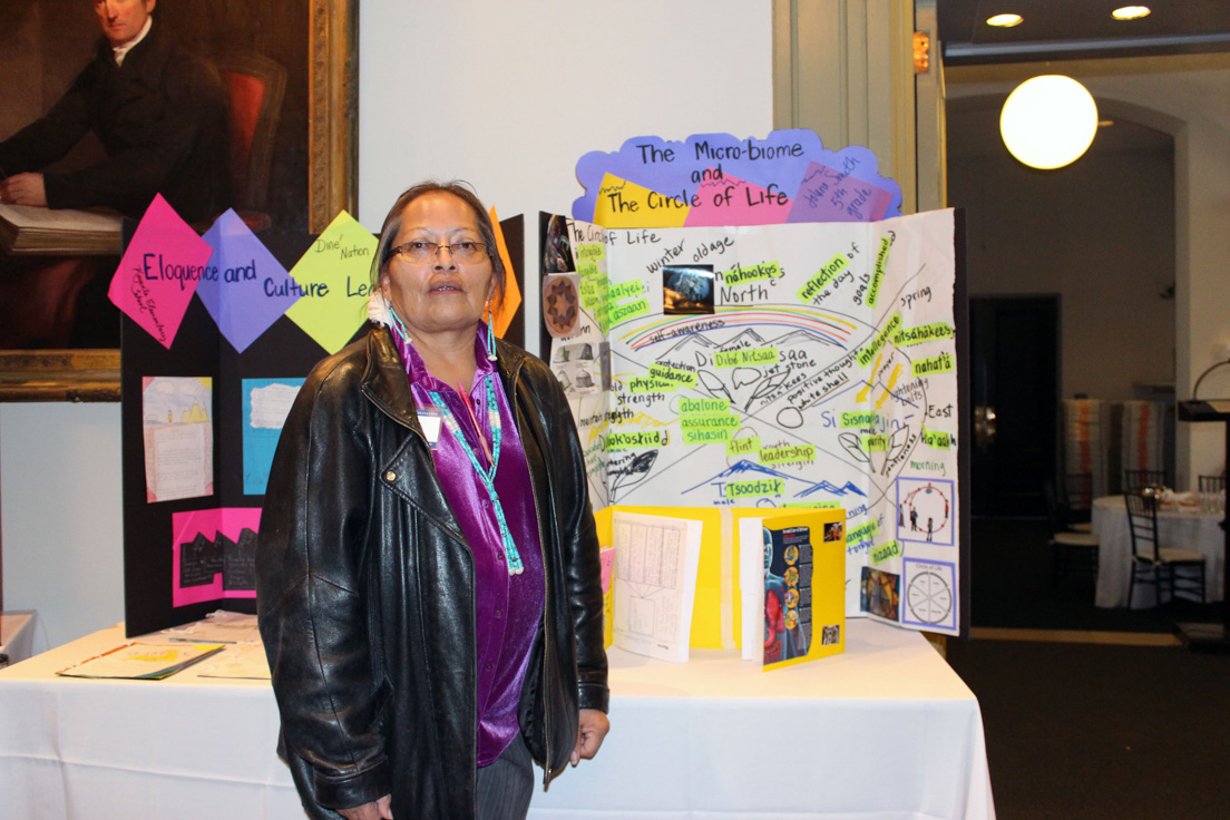 Displays of Student Work from Curriculum Units Developed in National Seminars, Annual Conference, October 31-November 1, 2014. (National Fellow Jolene R. Smith, Diné Nation.)