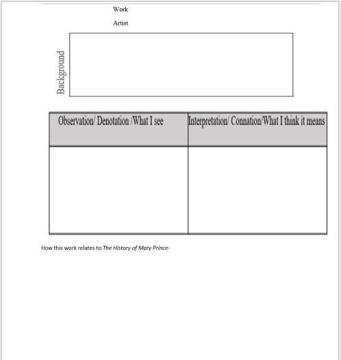 Sample Graphic Organizer