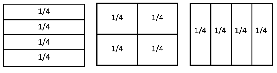 4 different ways to partition fourths