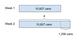 Tape Diagram to find number of cans