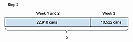 Tape Diagram - Sum of 3 weeks