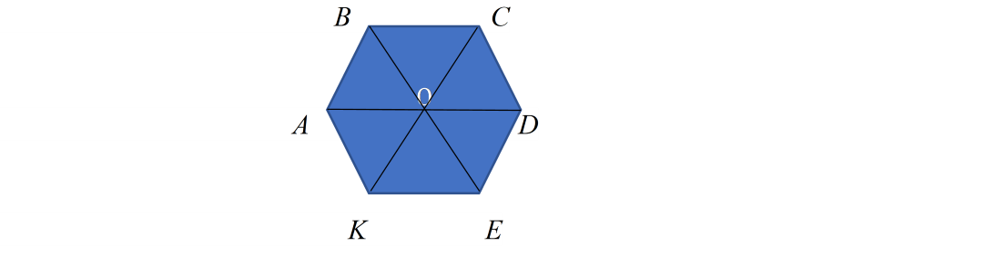 Problem 2