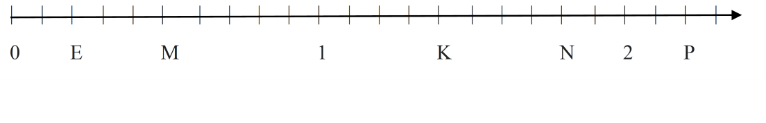 Problem 9