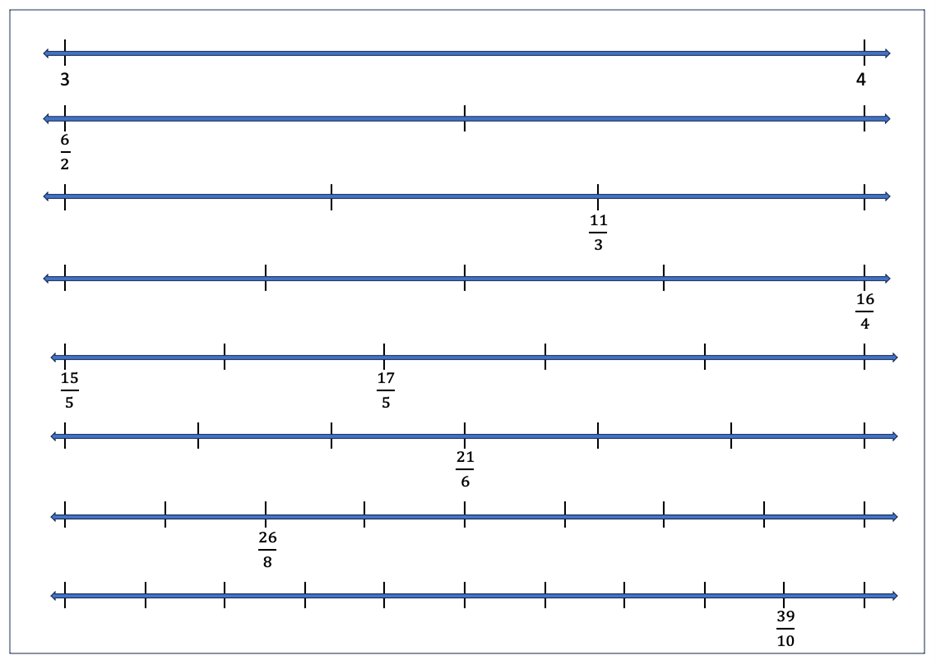 Figure 12b