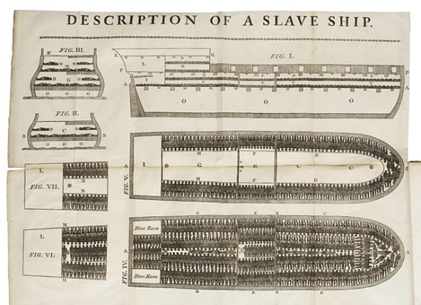 London Committee of the Society for Effecting the Abolition of the Slave Trade