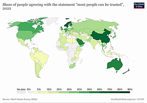 world attitudes about trust source